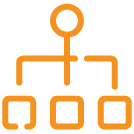 Blog 11 How Product Reviews Can Be a Trojan Horse icons V1_The structure-yellow (1)