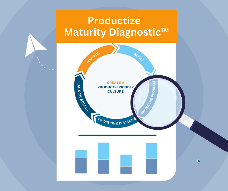 Productize Maturity DiagnosticTM