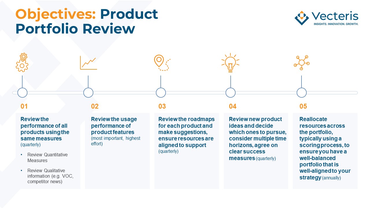 How Product Reviews Can Be a Trojan Horse for Change Management