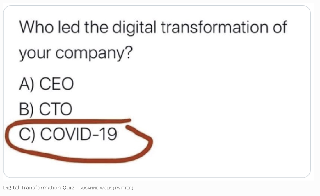 Digital Transformation