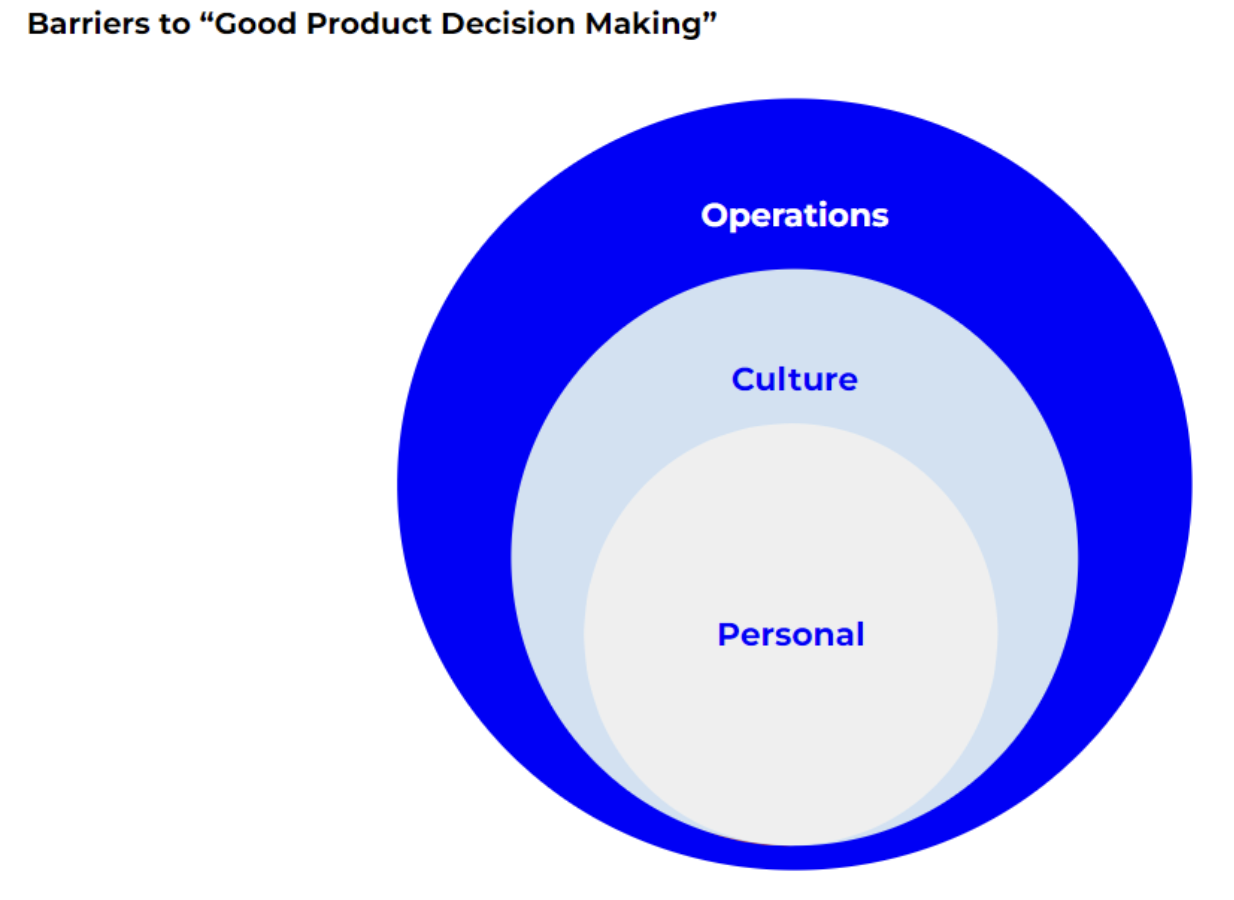 Kill Underperforming Products: Crucial for a Product-Friendly Culture