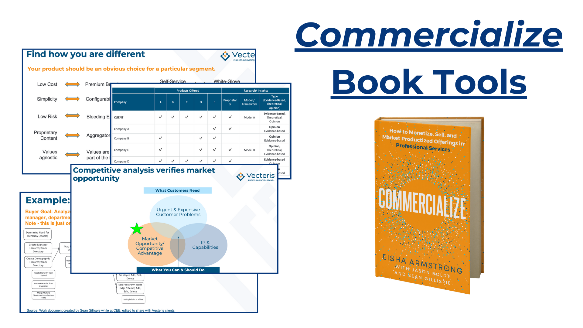 book tools